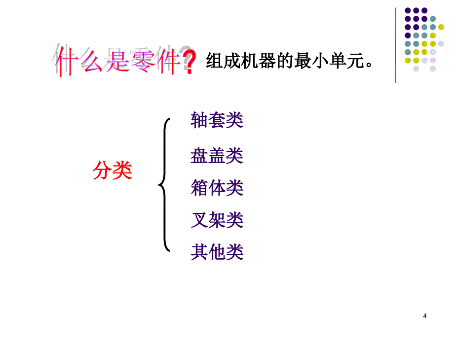 零件图表达与识读方法_第4页