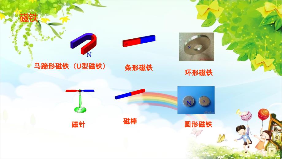 青岛版科学二年级下册第二单元认识磁极_第2页