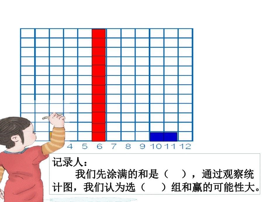 十九小学吴晓庆掷一掷5_第5页