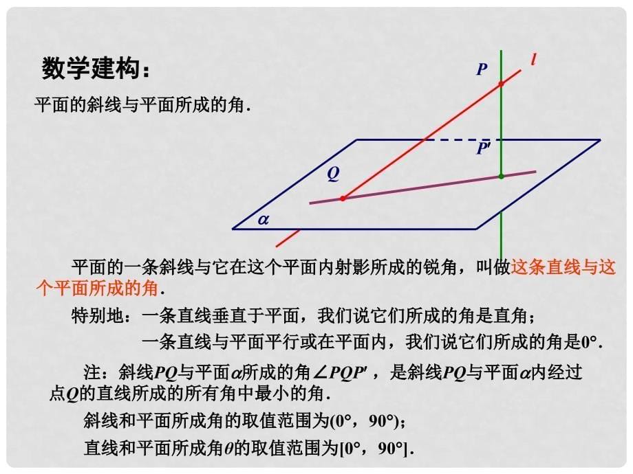 江苏省海头高级中学高中数学 1.2.3　直线与平面的位置关系课件（3） 新人教版必修2_第5页