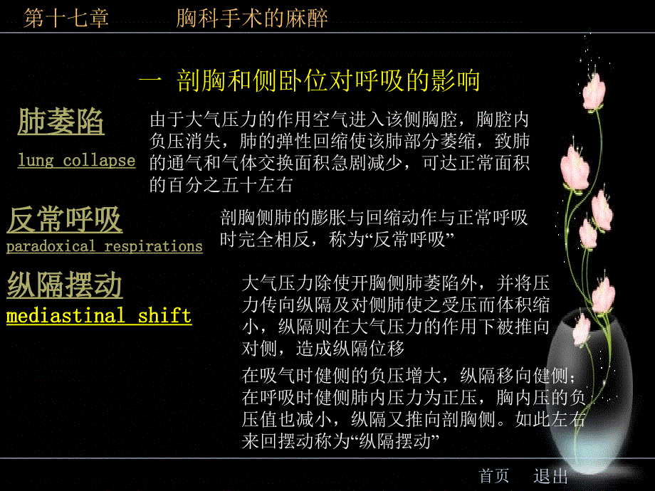 《胸科手术麻醉》PPT课件_第4页