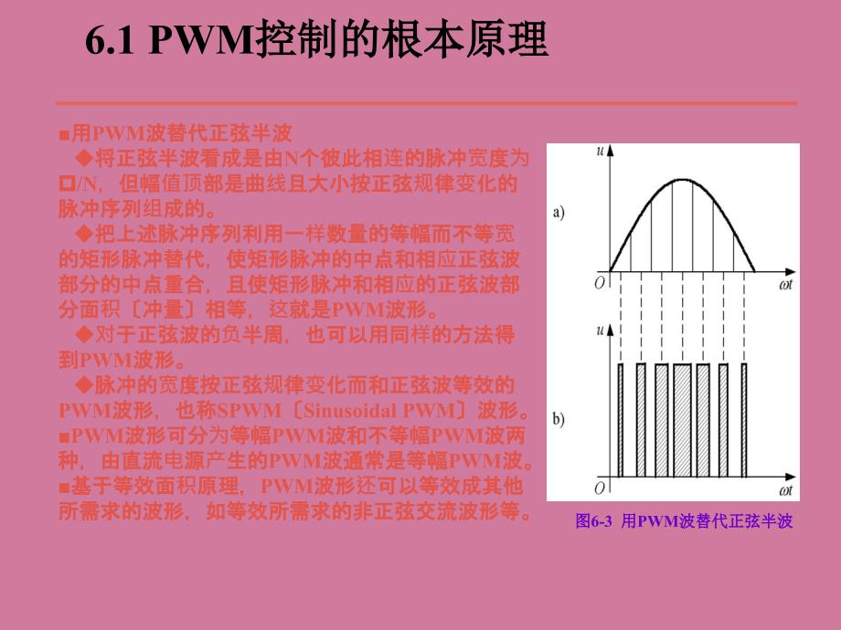 WM控制技术新ppt课件_第4页