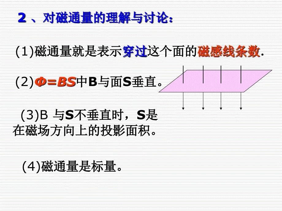 电磁感应及感应电流产生条件.ppt_第5页