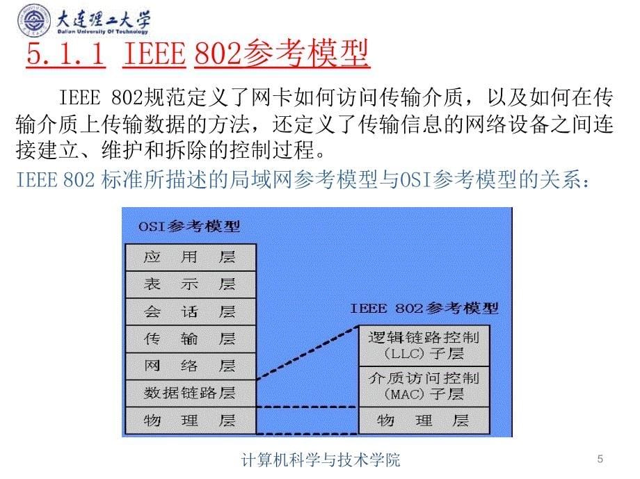 计算机网络局域网课件_第5页