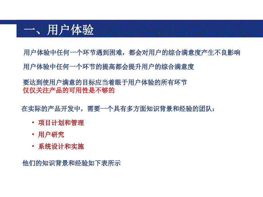 以用户为中心的设计流程PPT_第4页