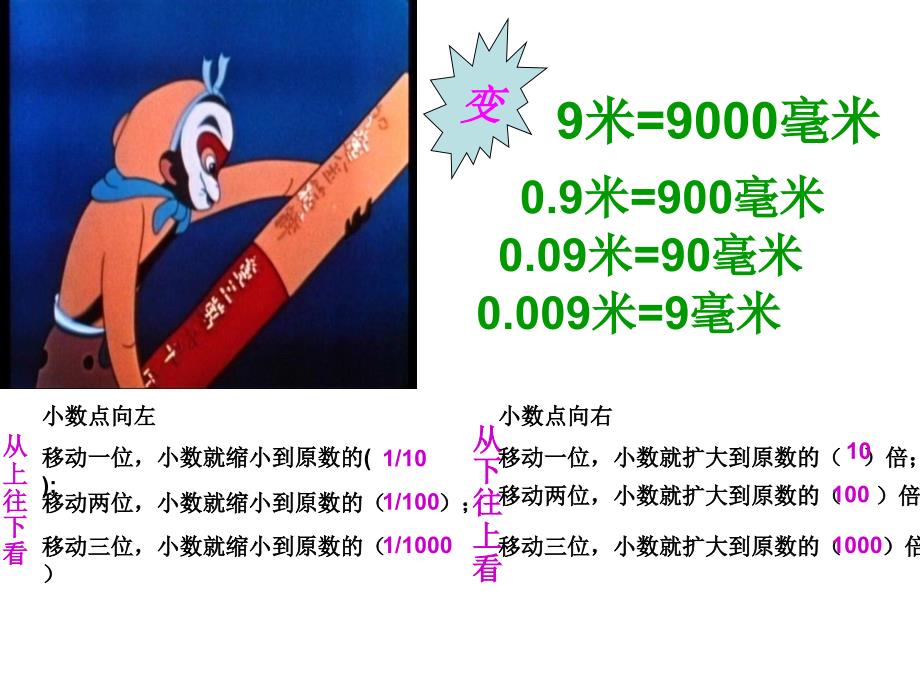 小数点移动引起小数大小变化_第2页