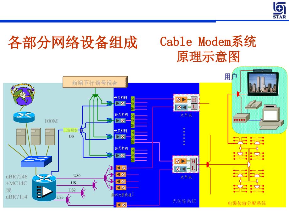 回传调试关键步骤及具体调试方法课件_第4页