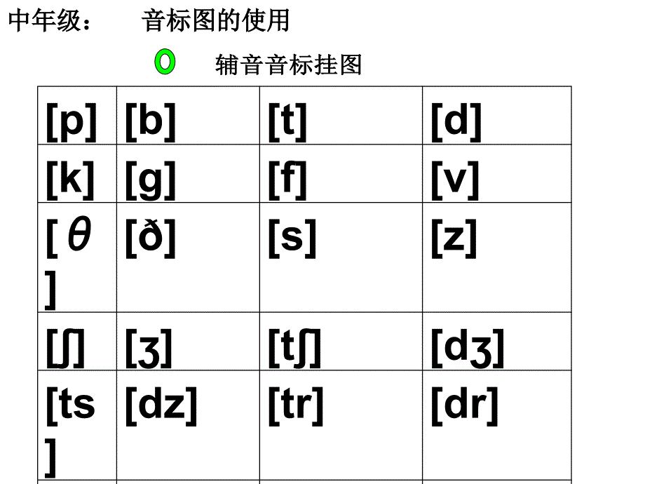 字母演示文稿_第1页