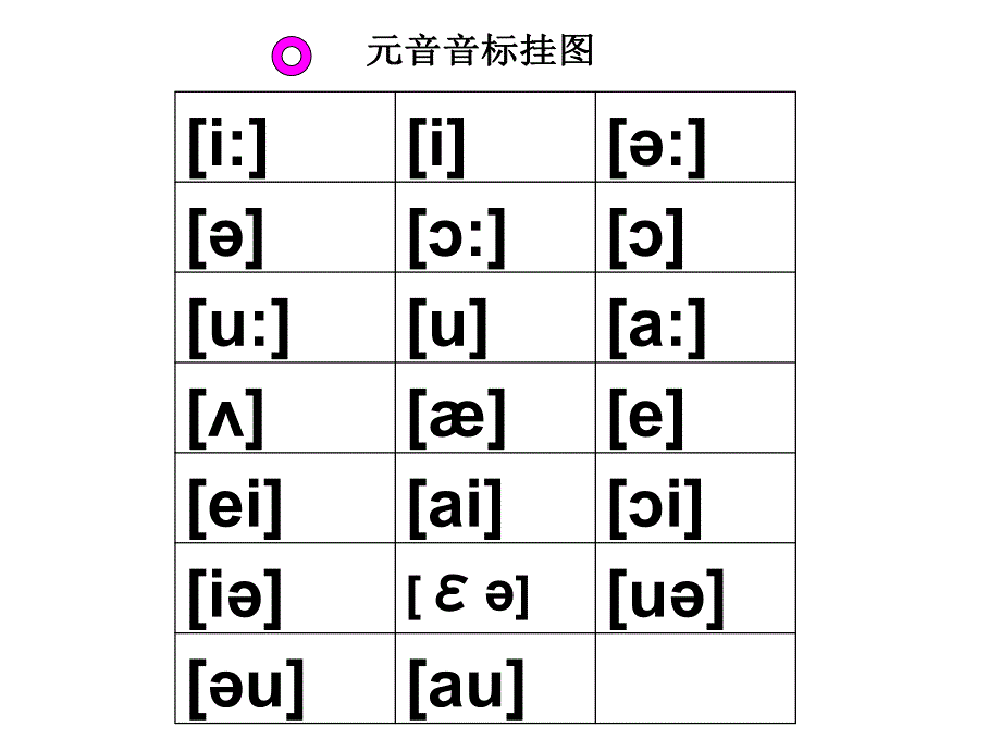 字母演示文稿_第2页