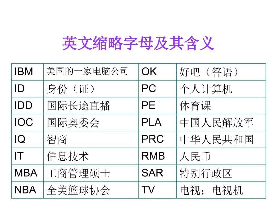 字母演示文稿_第5页