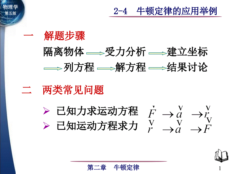 大学物理第02章牛顿定律24牛顿定律的应用举例课件_第1页