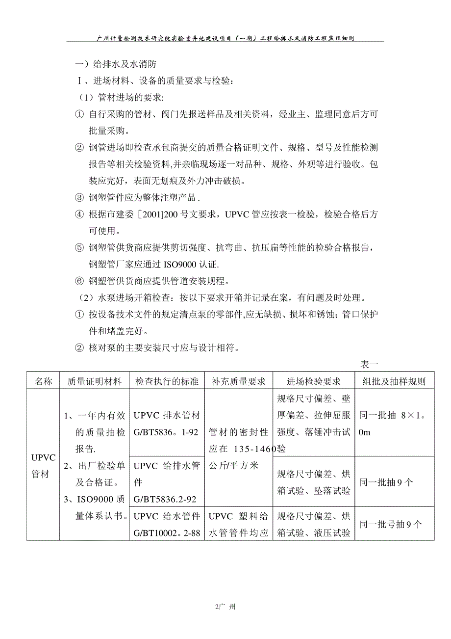 给排水及消防工程监理细则(异地项目)_第2页