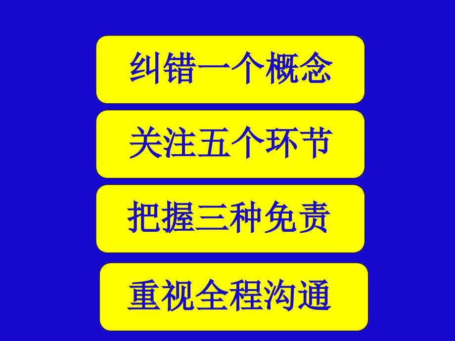 新形势下-医患纠纷防范与应对课件_第3页