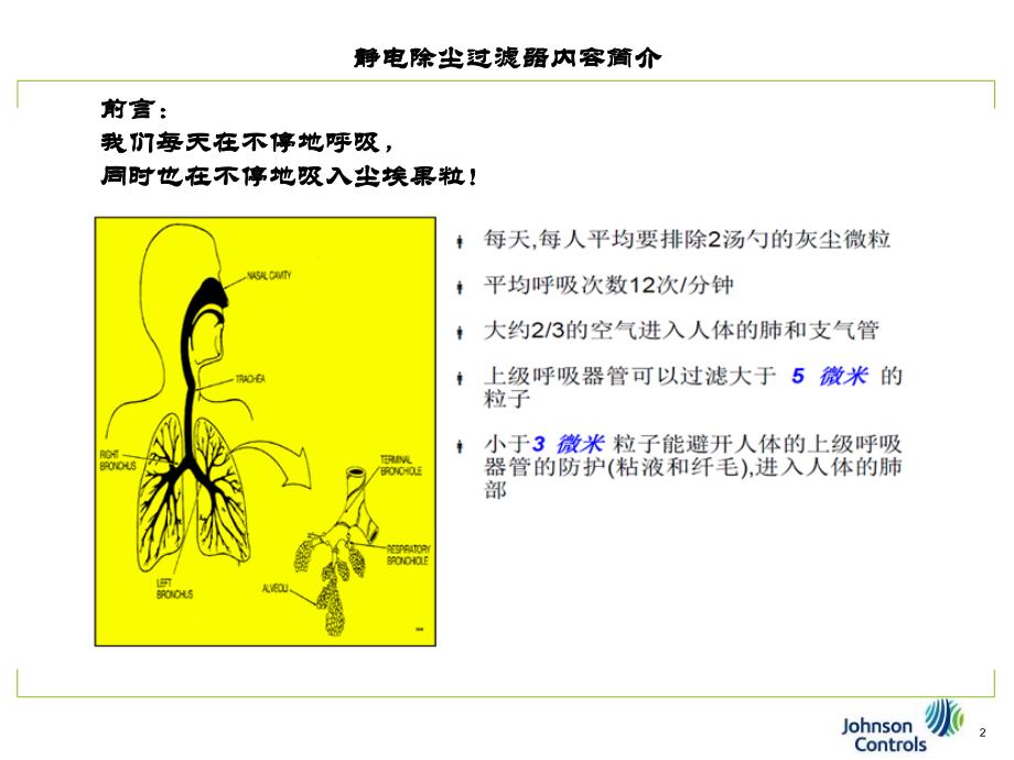 《静电除尘过滤器》PPT课件_第2页