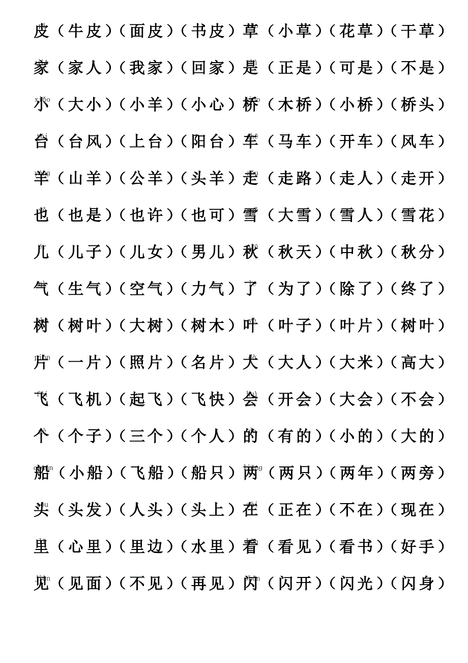 年人教版一年级语文上册组词版_第3页