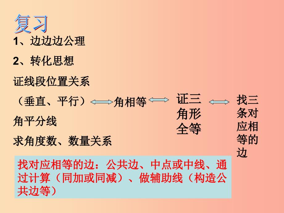 湖南省八年级数学上册第12章全等三角形12.2三角形全等的判定SAS课件 新人教版.ppt_第1页