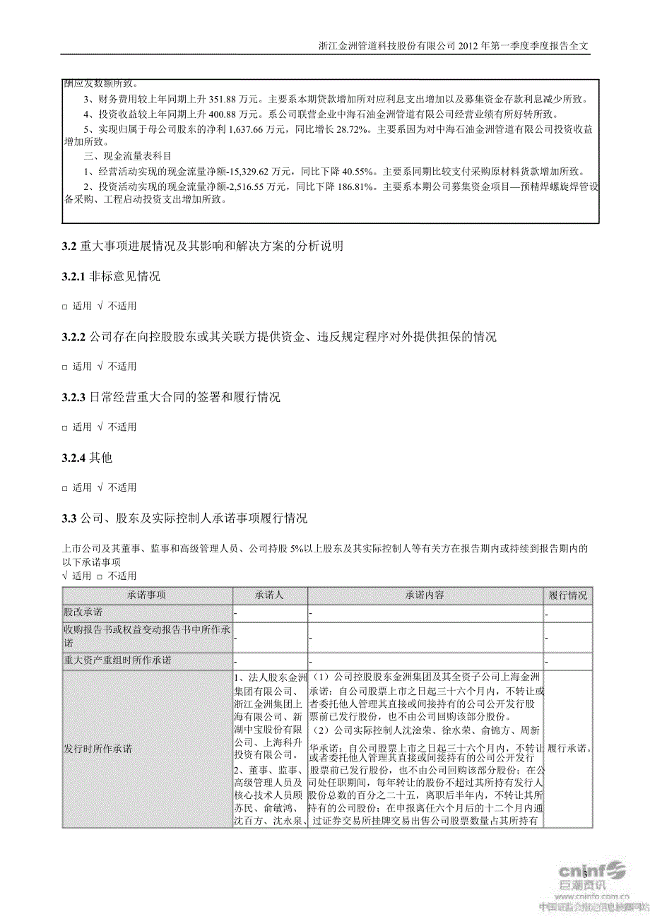 金洲管道：第一季度报告全文_第3页