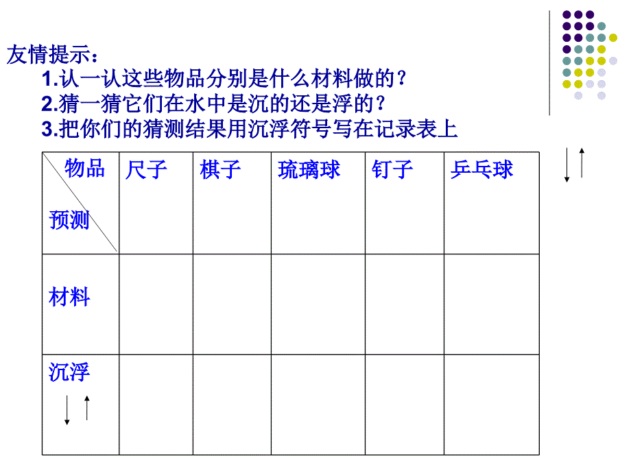 教科版科学三上材料在水中的沉浮PT课件9_第2页