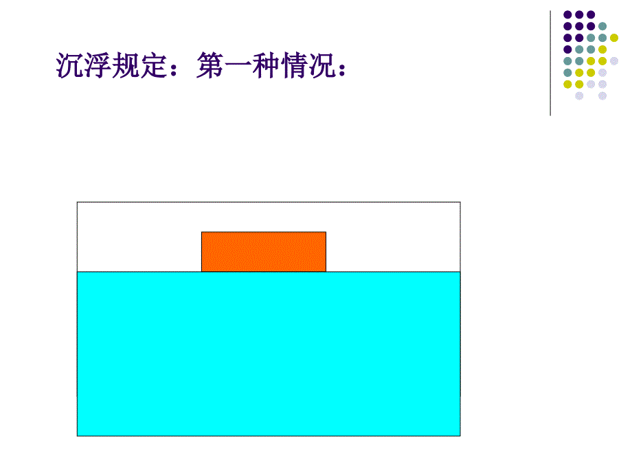 教科版科学三上材料在水中的沉浮PT课件9_第3页