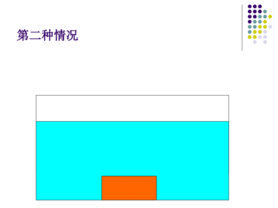 教科版科学三上材料在水中的沉浮PT课件9_第4页