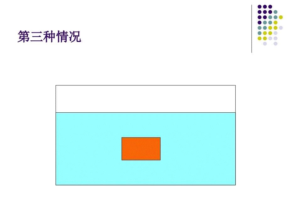 教科版科学三上材料在水中的沉浮PT课件9_第5页