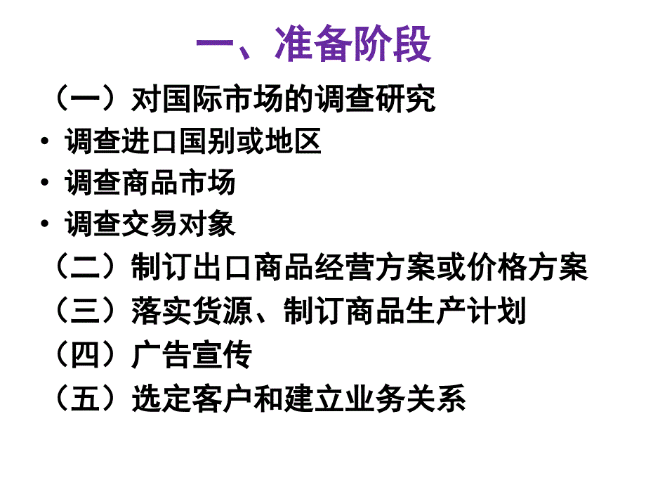 国际货物合同的履行_第4页