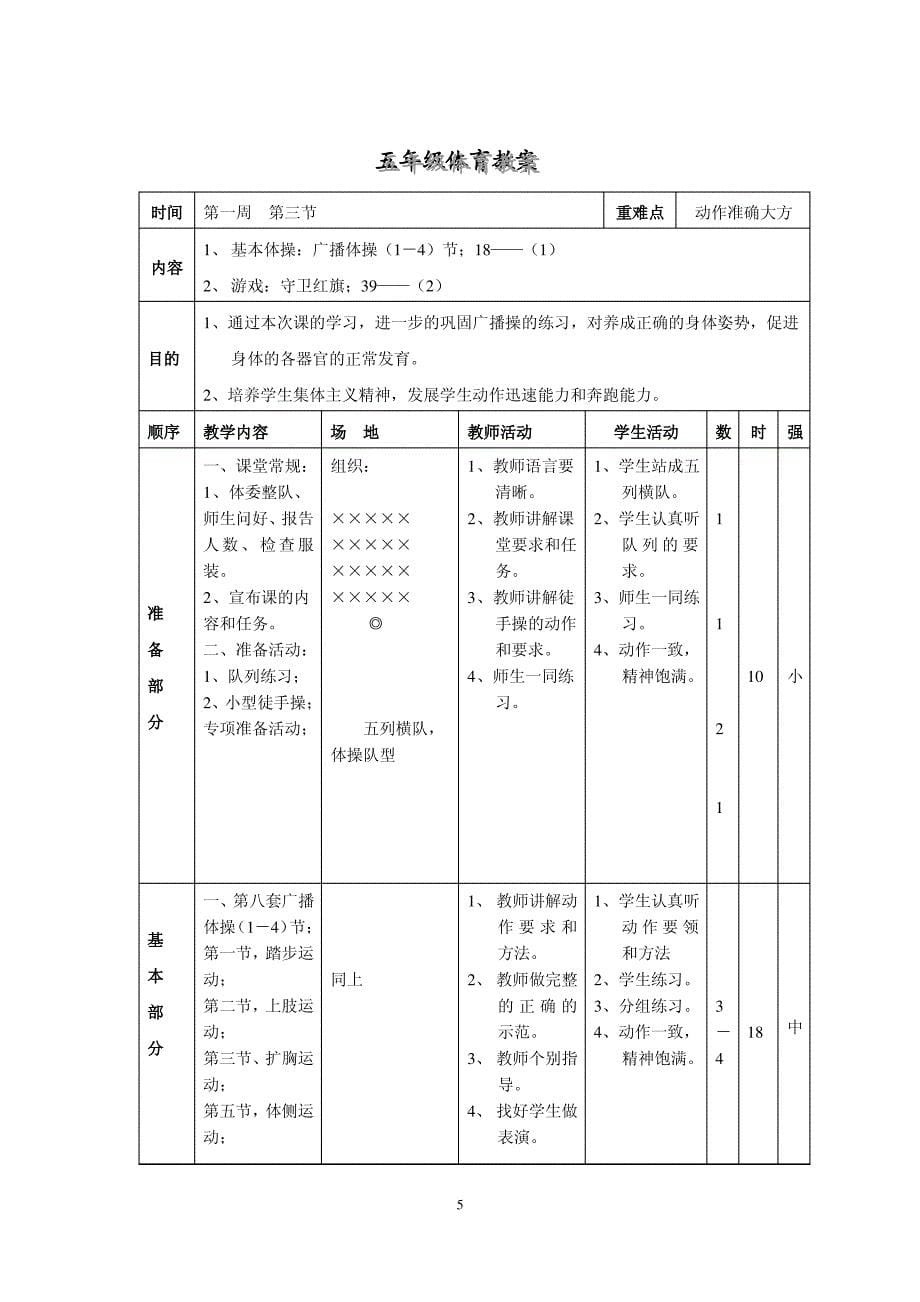 五年级体育教案_第5页