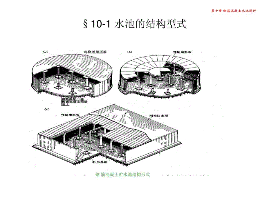 10筋混凝土水池设计[精彩]_第2页