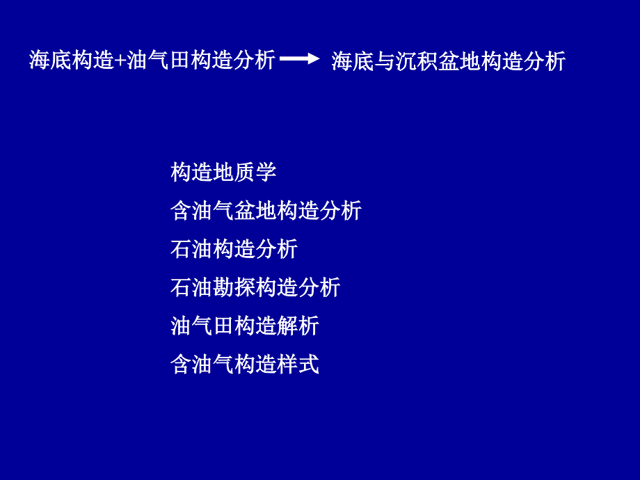 海底与沉积盆地构造分析：第一章 概述_第3页