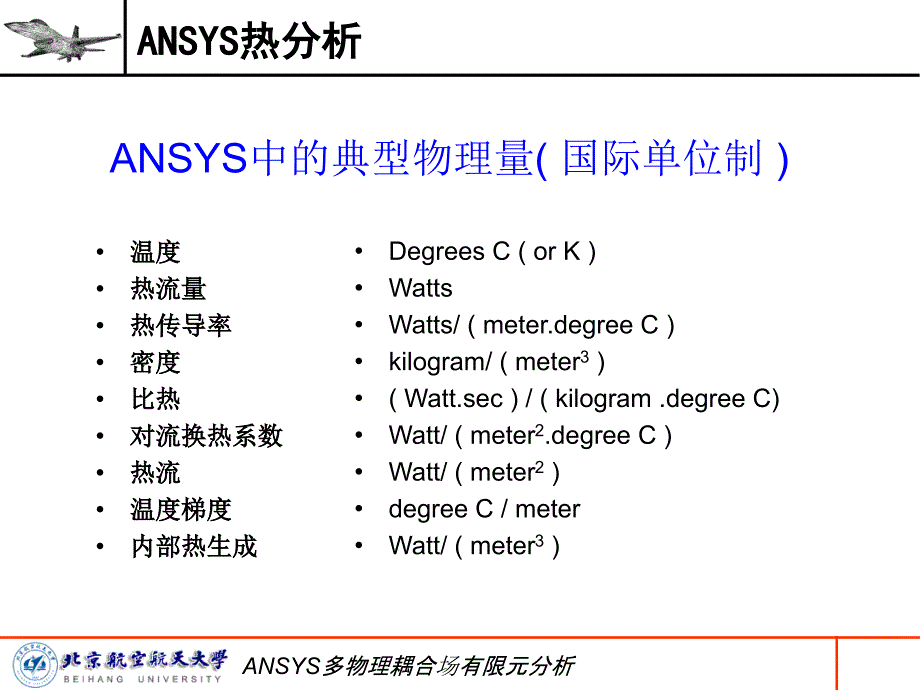 ANSYS多物理耦合场有限元分析课件_第3页