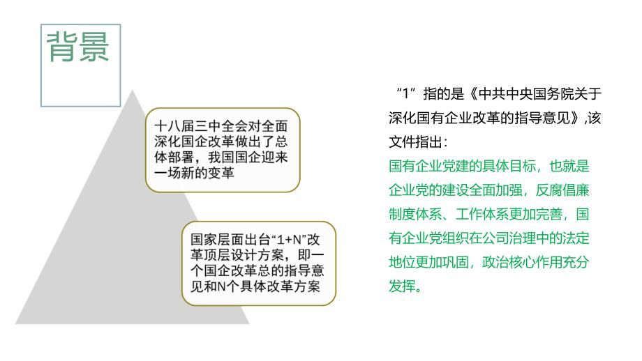 坚持党对国有企业的领导不动摇课件_第4页