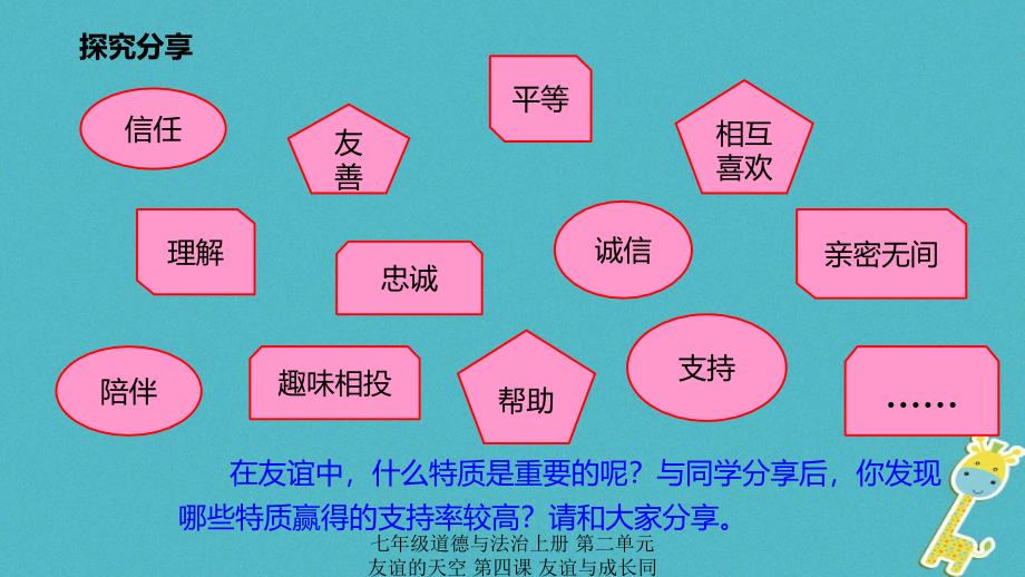 最新七年级道德与法治上册第二单元友谊的天空第四课友谊与成长同行第2框深深浅浅话友谊课件新人教版新人教级上册政治课件_第4页