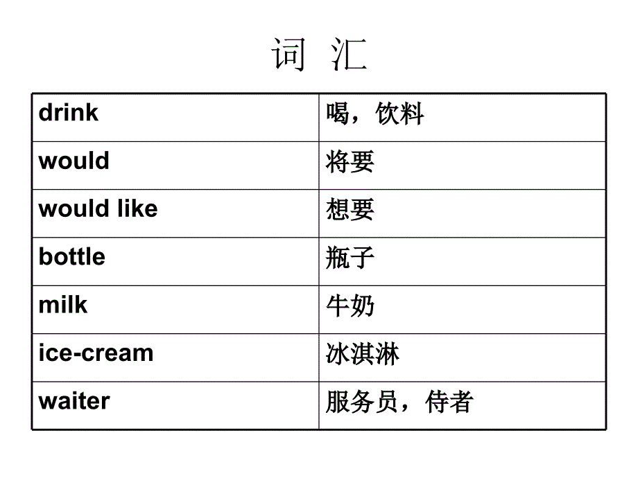 科普版小学五年级上册Lesson9_第3页