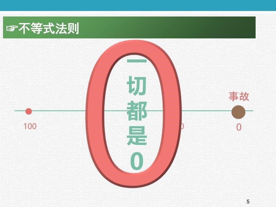 精选安全生产定律PPT49页_第5页