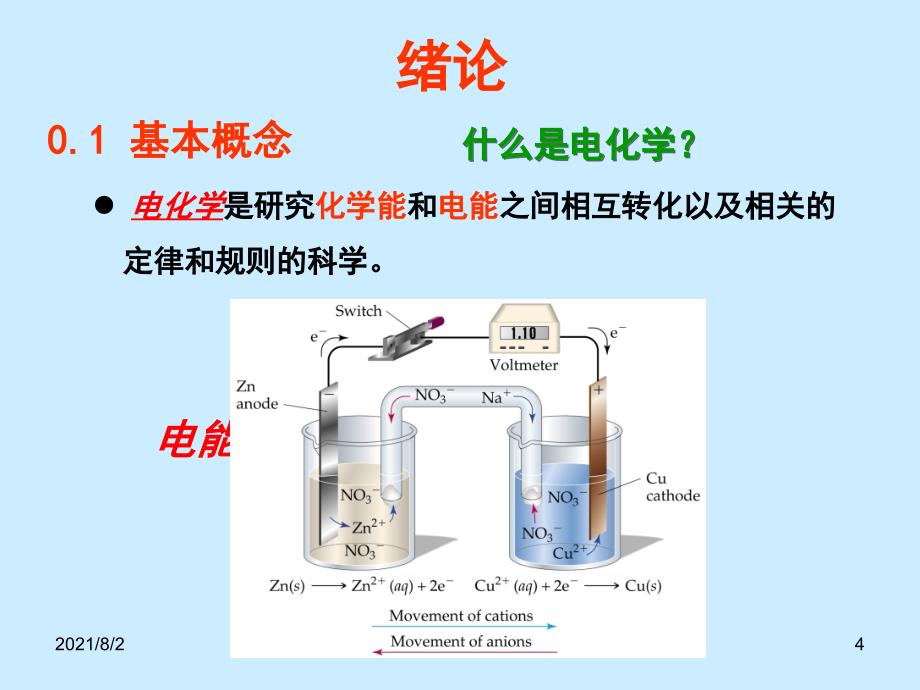 应用电化学-1-1-基础知识幻灯片_第4页