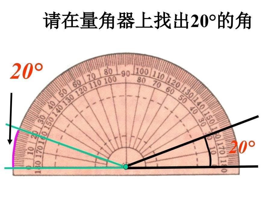 上课用《角的度量》课件_第5页