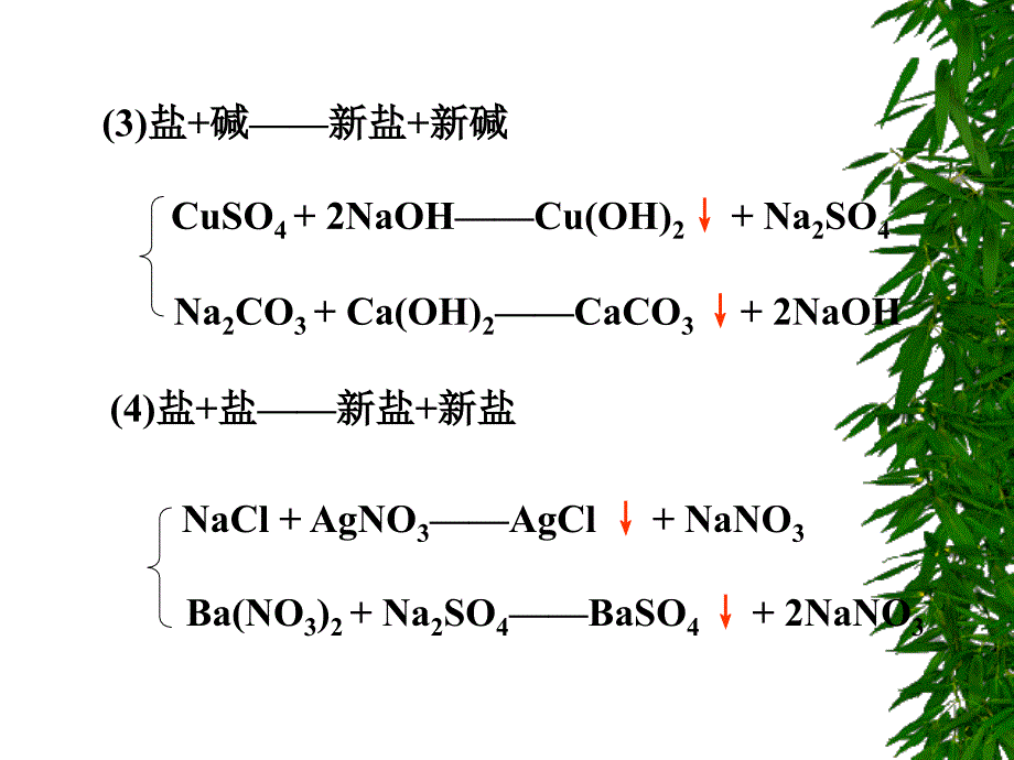 初中三年级化学第一课时课件_第4页