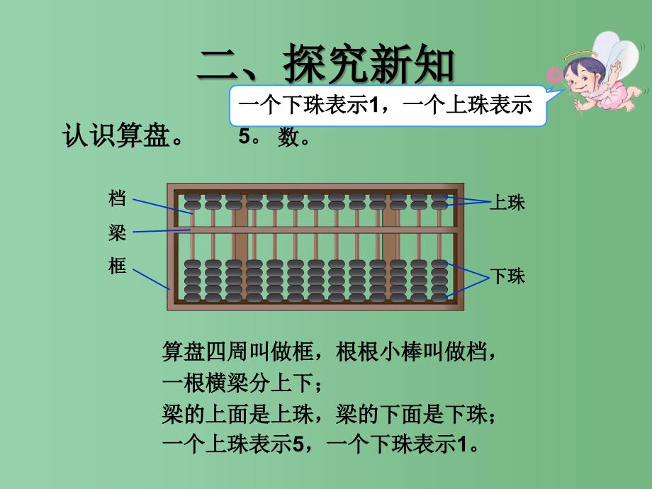 二年级数学下册 5.1 一千以内数的认识3课件 新人教版_第3页