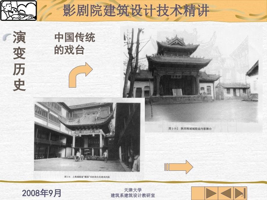 【建筑设计】电影院剧场演播厅建筑设计技术精讲.ppt_第5页