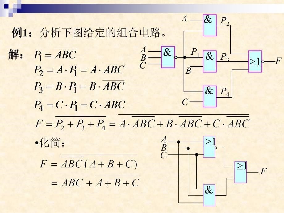 数字逻辑电路课件：4、第四章 组合逻辑电路_第5页