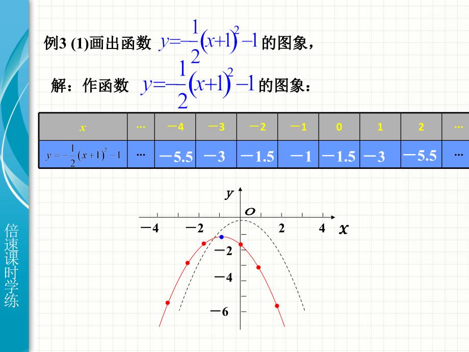 221二次函数4_第2页