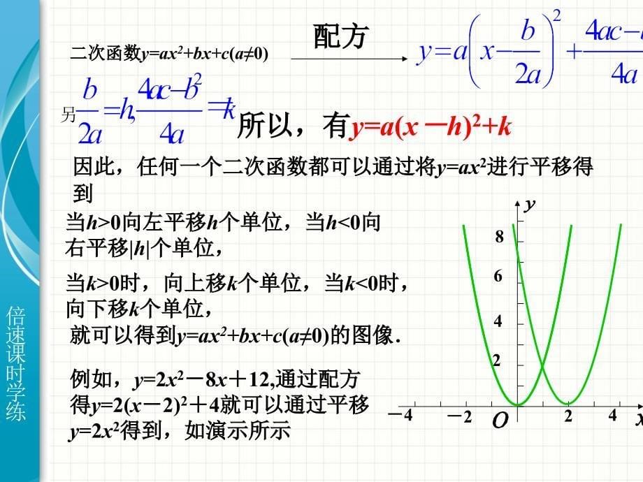 221二次函数4_第5页