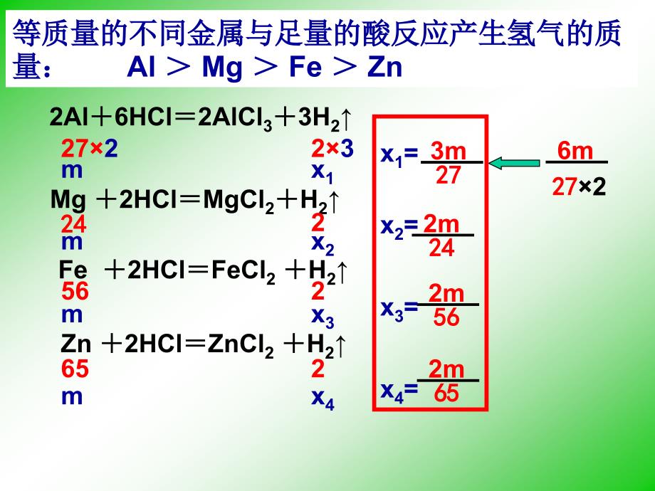 金属与酸反应的图像问题_第3页