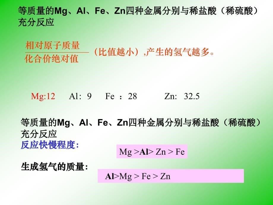 金属与酸反应的图像问题_第5页