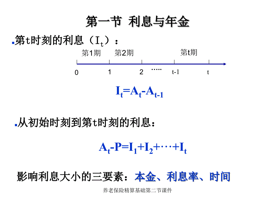 养老保险精算基础第二节课件_第4页