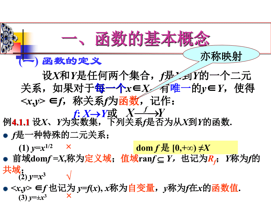 离散数学课件：4-1 函数的概念_第2页