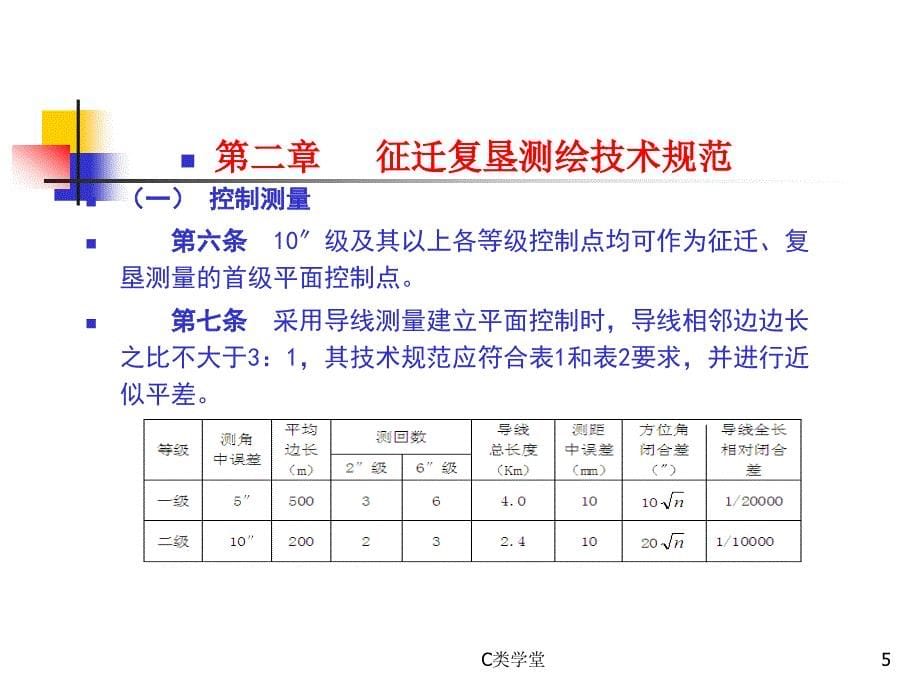 征迁复垦测绘技术管理规定致远书苑_第5页