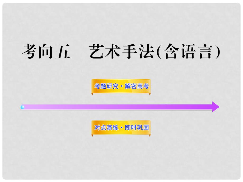 高中语文全程复习方略配套课件 选考1.1.5 艺术手法（含语言） 新人教版_第1页