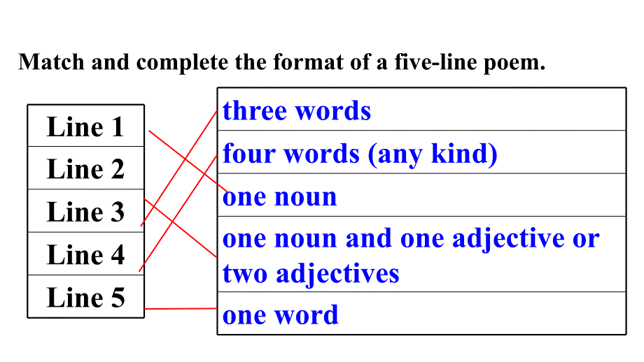 九年级英语上册 Unit 4 Stories and poems Lesson 20 Say It In Five （新版）冀教版_第4页