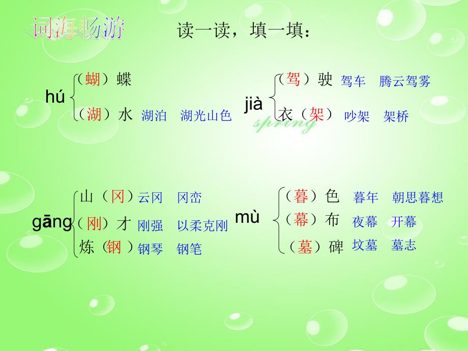 语文S版四年级下百花园二.ppt_第2页